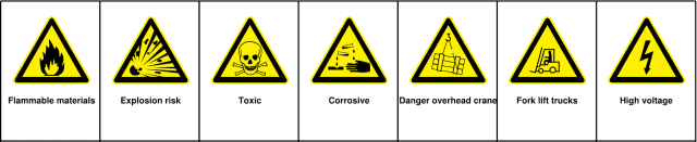 warnings3